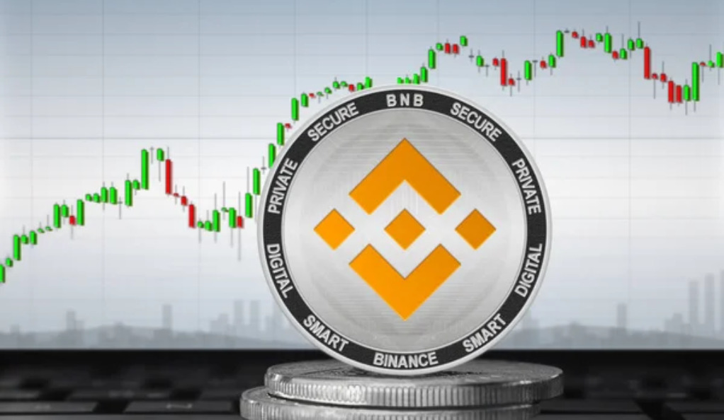 BNB Price Analysis 2023